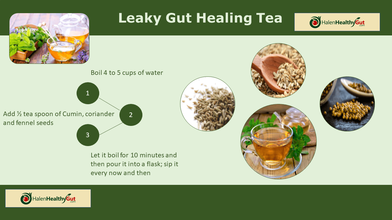 Leaky Gut Tea - Cure Leaky Gut Naturally: The Definitive Guide [2023]